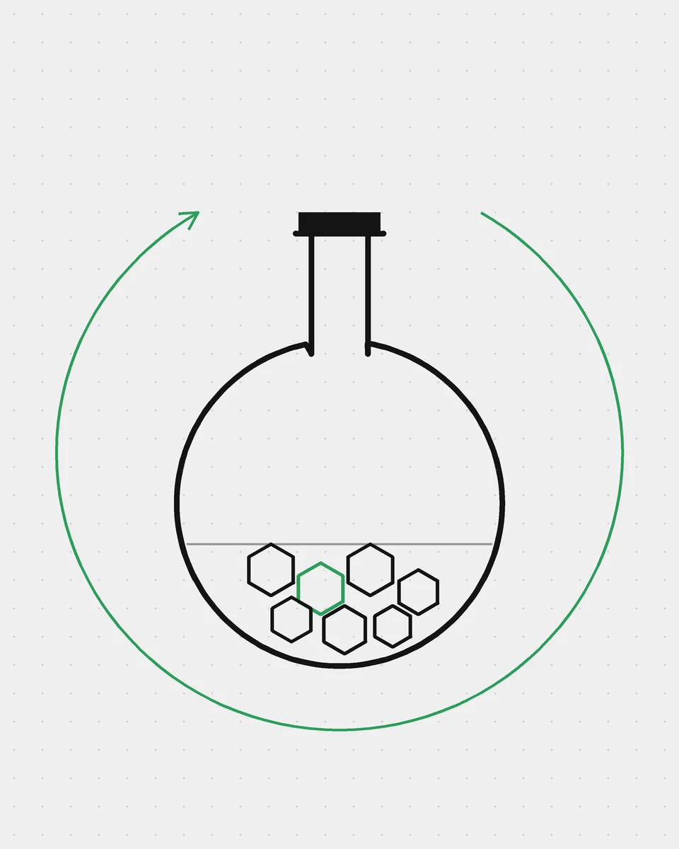 Illustration: a stoppered flask inside a closed loop.