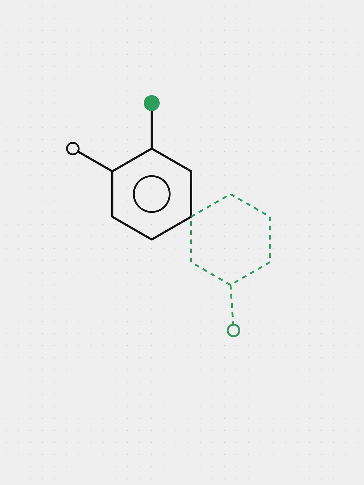 Illustration: a molecule with the bonds still to be made drawn in dashed green.