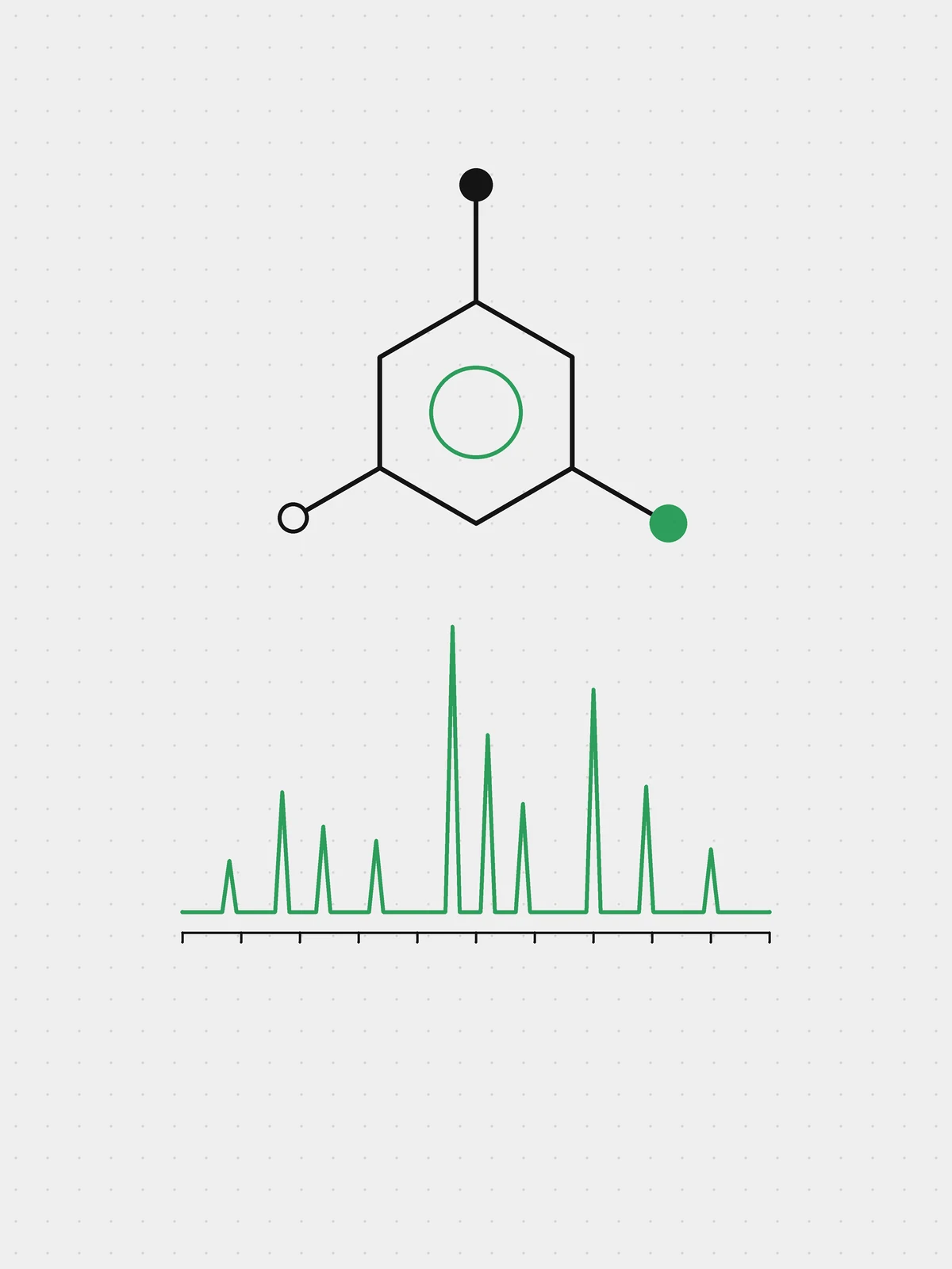 Illustration: a molecule above the spectrum that confirms its structure.